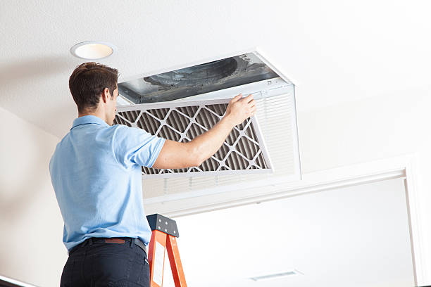 Best HVAC Emergency Services  in Riviera Beach, MD